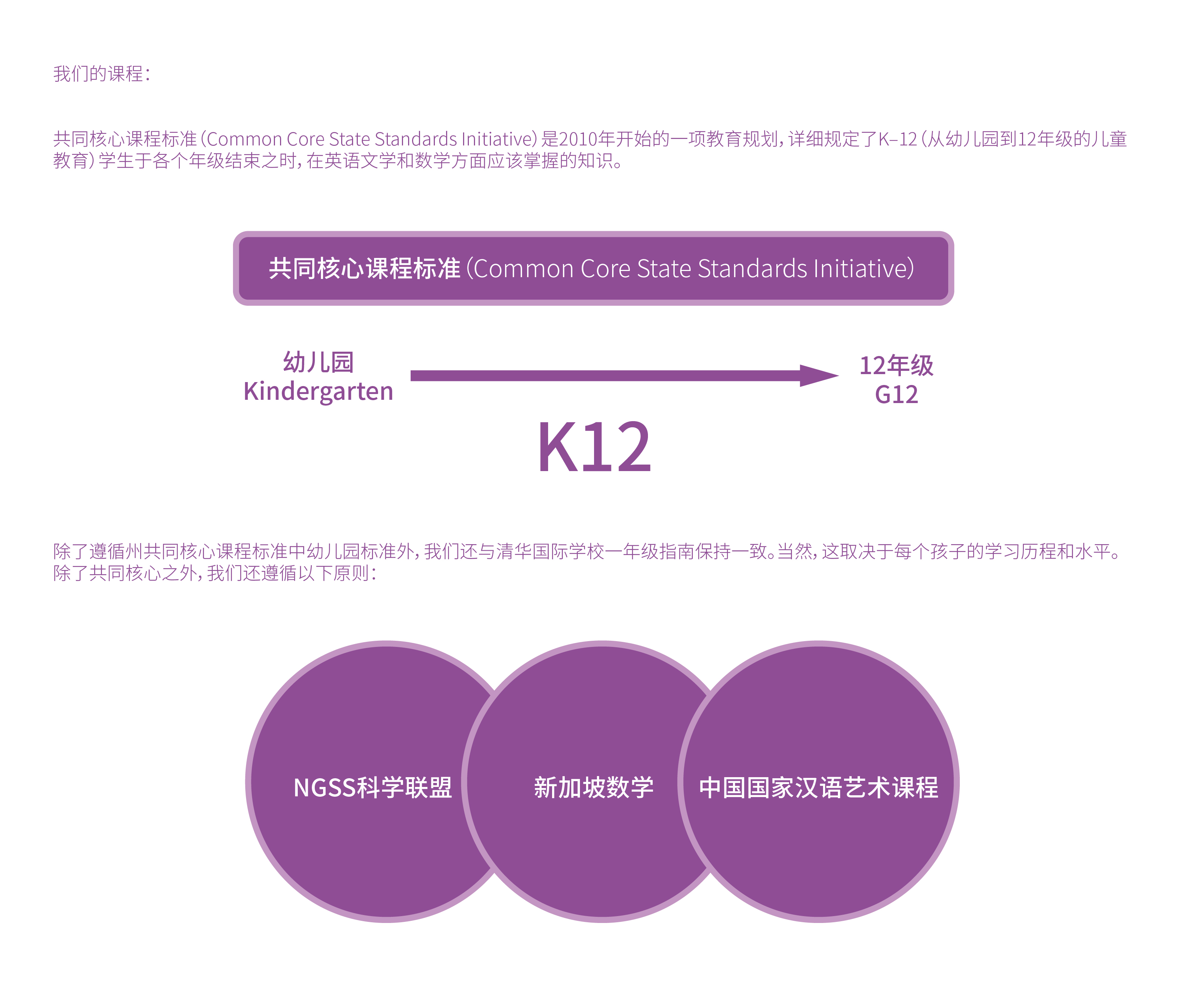 美国核心课程标准-03-04